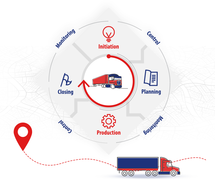 contract trucking solution