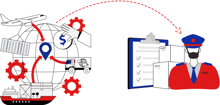 export procedure